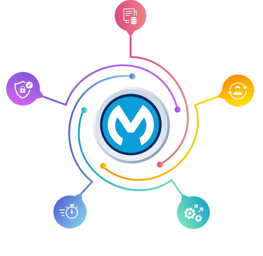 mulesoft-diagram